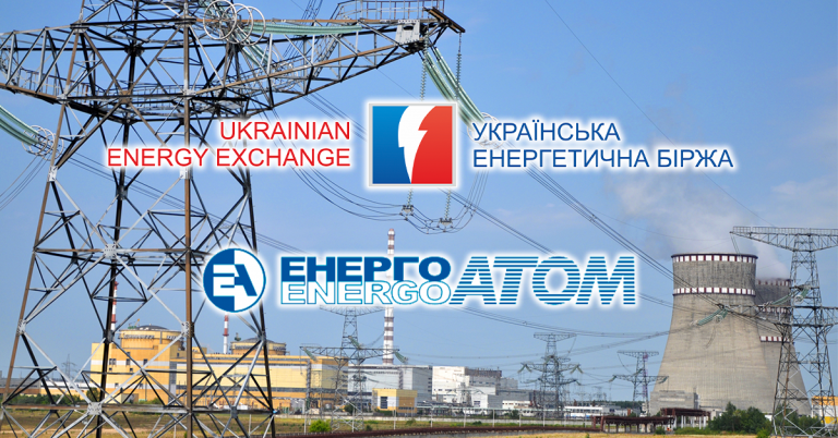 Характеристики работы биржевых котировок
